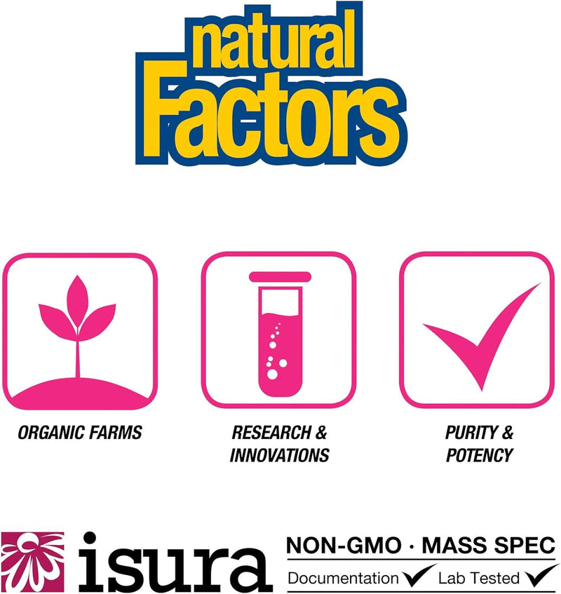 Natural Factors Easy Iron Chewables 20mg - 60 Tabs Multi-Pack | SunActive Iron