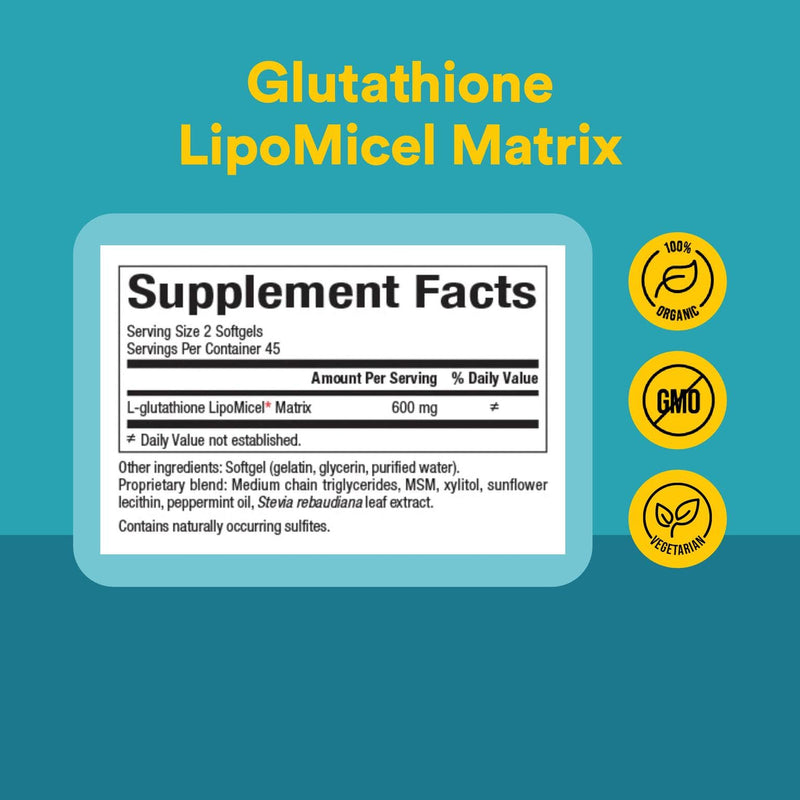 Natural Factors Glutathione LipoMicel Matrix 300 mg – 90 Softgels