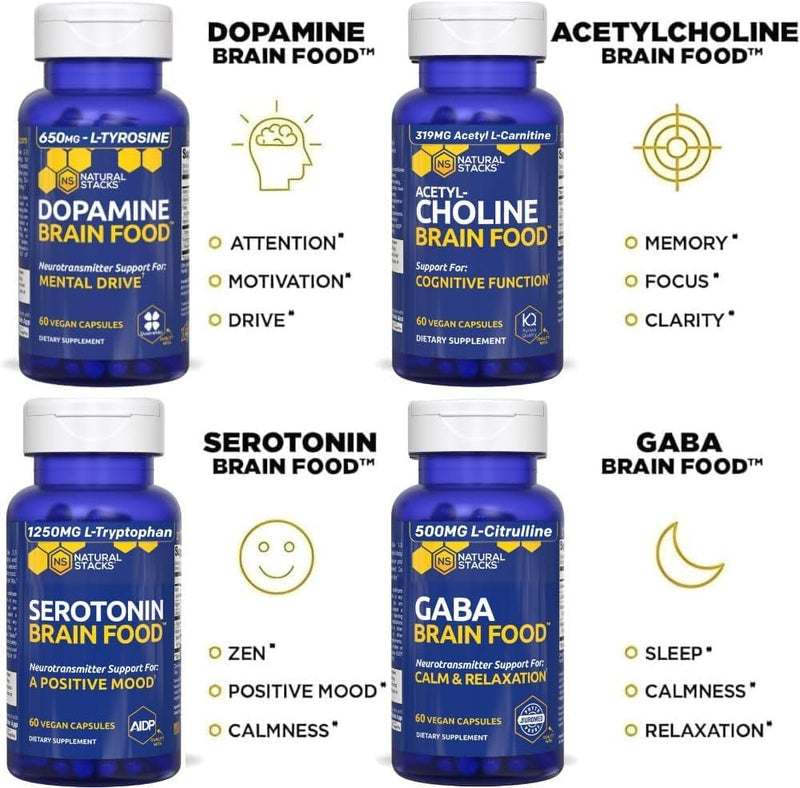 Natural Stacks Serotonin Brain Food – 1250mg L-Tryptophan & 400mg Rhodiola Rosea – Mood Support with Magnesium Glycinate & Zinc – 60 Capsules