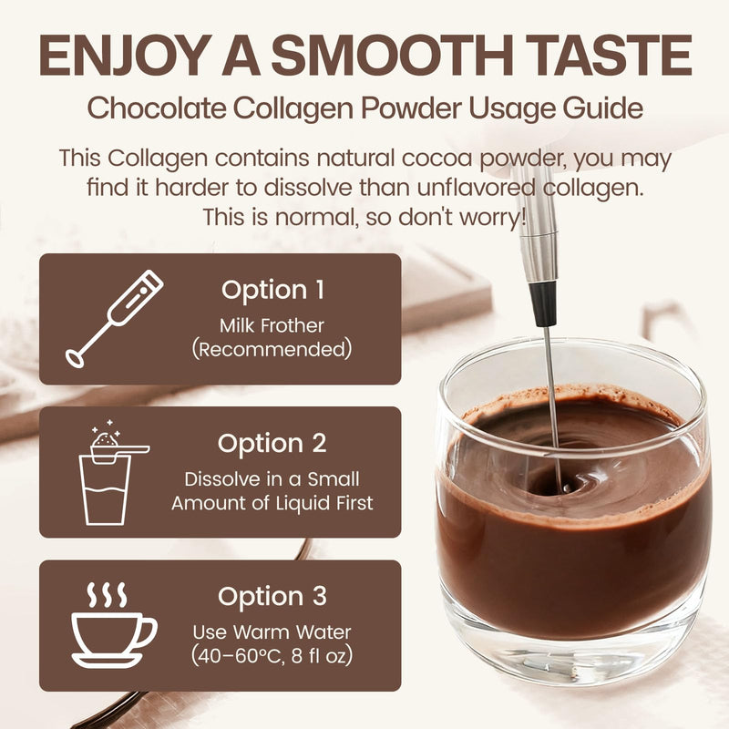 NATURE TARGET Chocolate Multi Collagen Peptides – Gluten Free, Vitamin C & D3 | 35 Servings