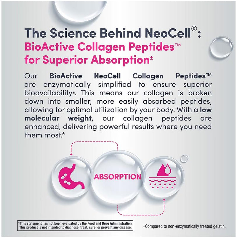 NeoCell Super Collagen + C 360 ct – Collagen Peptides with Vitamin C