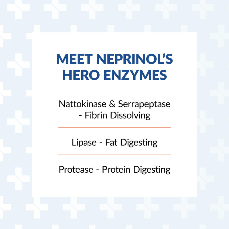 Arthur Andrew Medical Neprinol AFD - Multi Enzyme Blend with Serrapeptase & Nattokinase (300 Count)