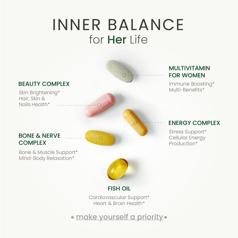 NEUMINA Women's Multivitamin – All-in-One Packs for Hair, Skin, Nails, Energy, Bone Health | Made in USA | 30 Servings