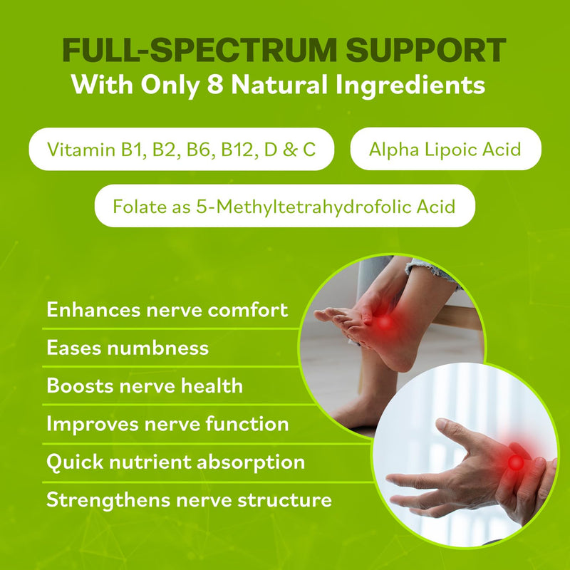 Neuro Health Nerve Support Formula for Neuropathy - Your Nerve Savior Supplement with B Vitamins and Alpha Lipoic Acid - Rapid Absorption for Nerve Discomfort Relief - 60 Capsules
