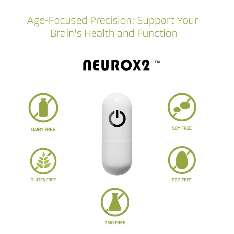 NEUROX2 – Brain Health Nootropic for Ages 18-25 | 30 Count | Caffeine-Free