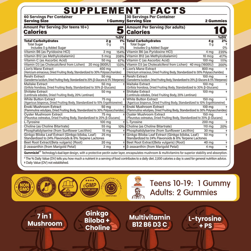 Neviss Teens Brain Gummy: Lion's Mane 7-in-1 Focus, Memory & Energy (Sugar Free)