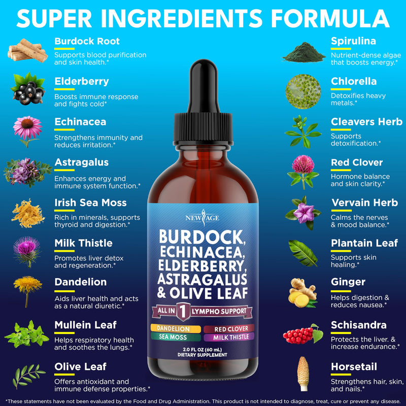 NEW AGE Lymphatic Drainage Drops – Burdock Root & Herbal Immune Support (4 oz)
