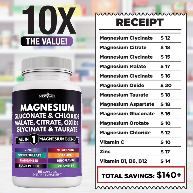 NEW AGE Magnesium Complex Supplement – 270 Count for Bone & Joint Support