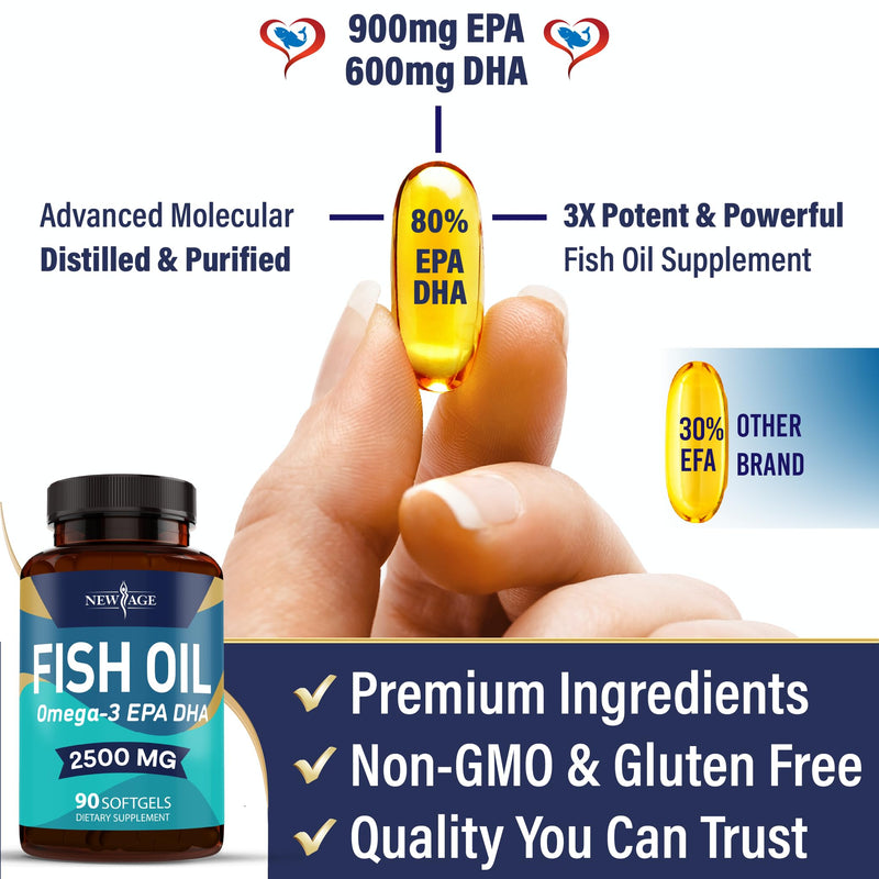 NEW AGE Omega 3 Fish Oil Supplement - Non-GMO, Gluten Free, EPA & DHA (270 Softgels, Pack of 3)