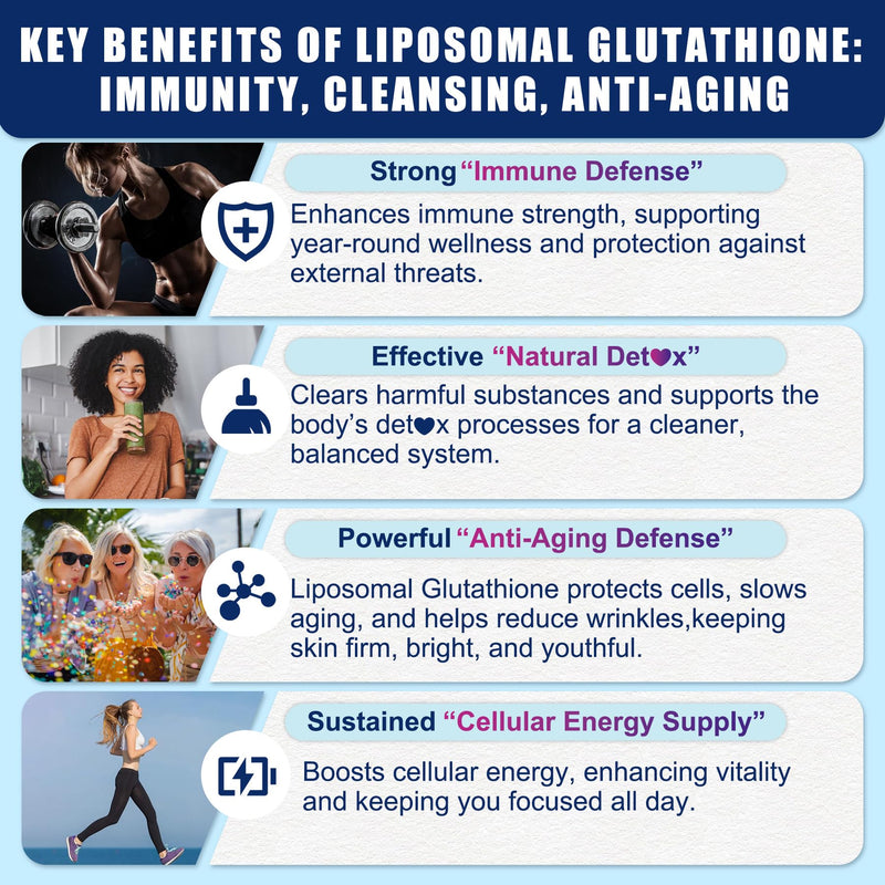Nextdia Liposomal Glutathione Gummies Chews – 1100mg Liposomal, 98% Bioavailable + Vitamin C ALA NAC Milk Thistle – Vegan Liver Detox, 120 ct