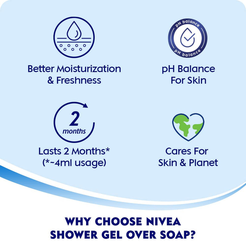 NIVEA Bath Shower Water Lily Oil – 250 ml Moisturizing Skin Cleanser with Oil Pearls & Water Lily Fragrance