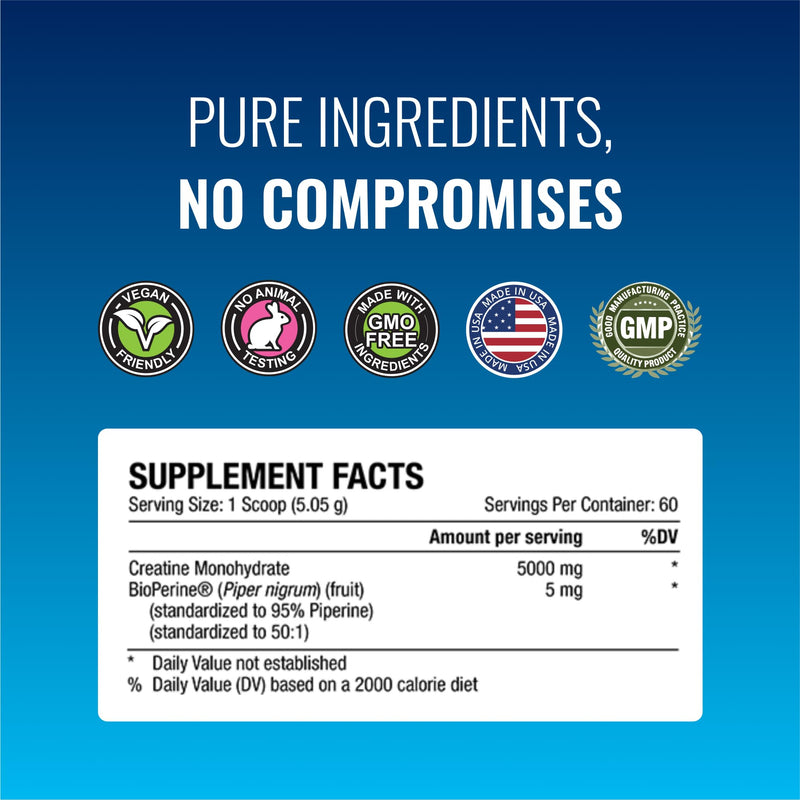 Approved Science Creatine Monohydrate Powder with BioPerine — 60 Servings, 5g/Serving, Unflavored, Non-GMO, Vegan