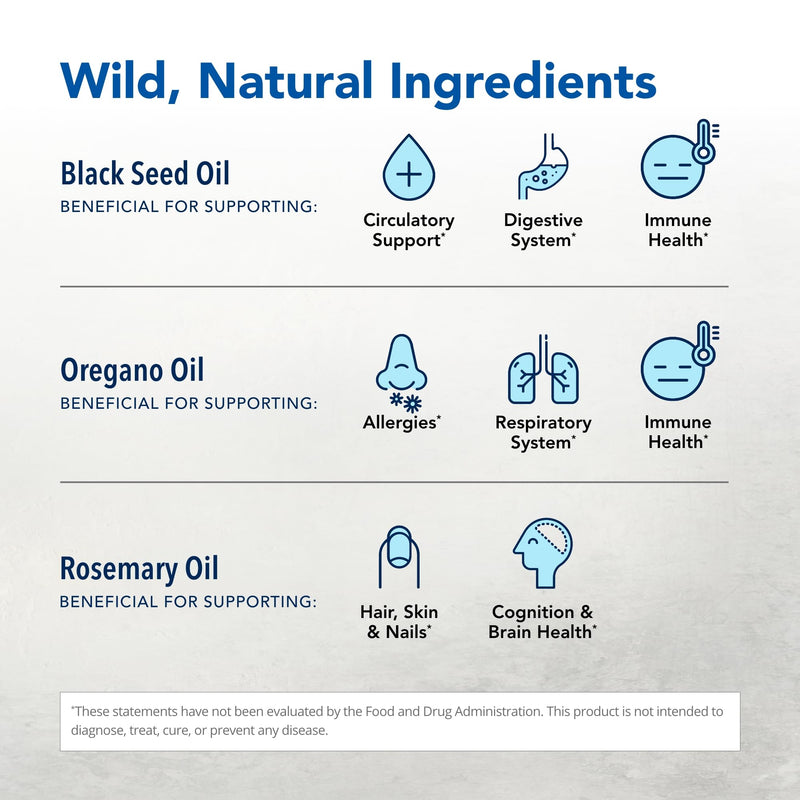 North American Herb & Spice Black Seed Oil 12 fl oz - Digestive & Immune Support