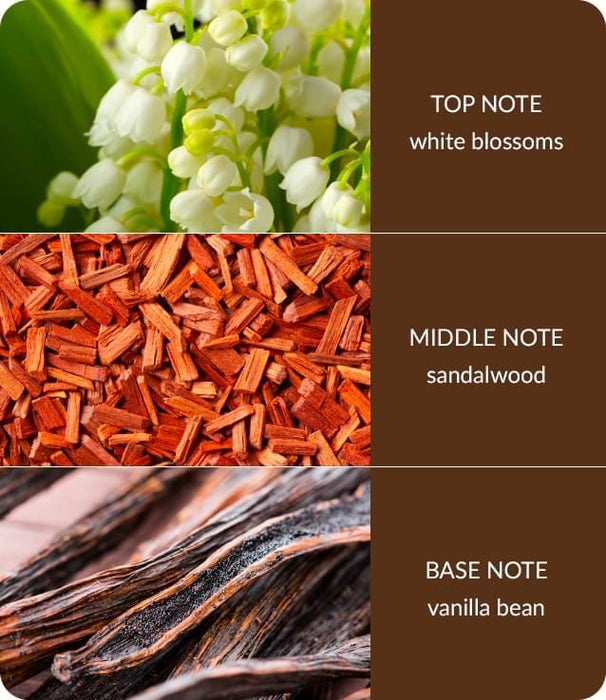 Soy Wax Melt - White Blossom & Sandalwood - Up To 12 Hours Use With Wax Warmer