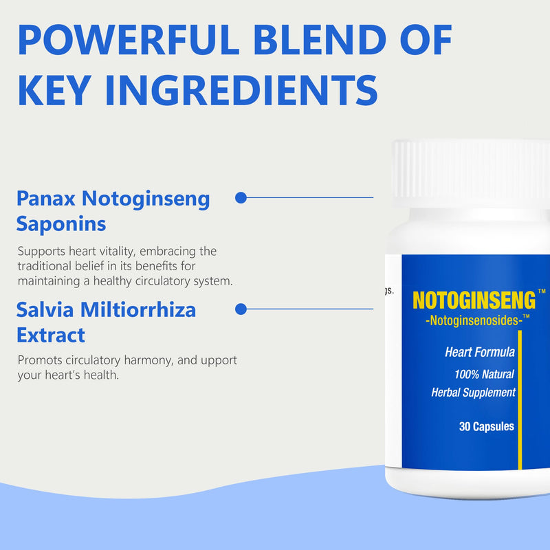 NOTOGINSENG ™ – Support Healthy Heart | 100% All-Natural Notoginseng Supplement, 30 Capsules, 90% Notoginsenosides, San Qi | Farlong