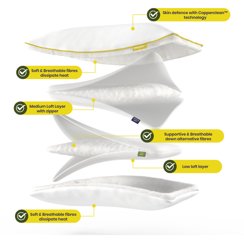 Brightr® Nox pillow Refurbished
