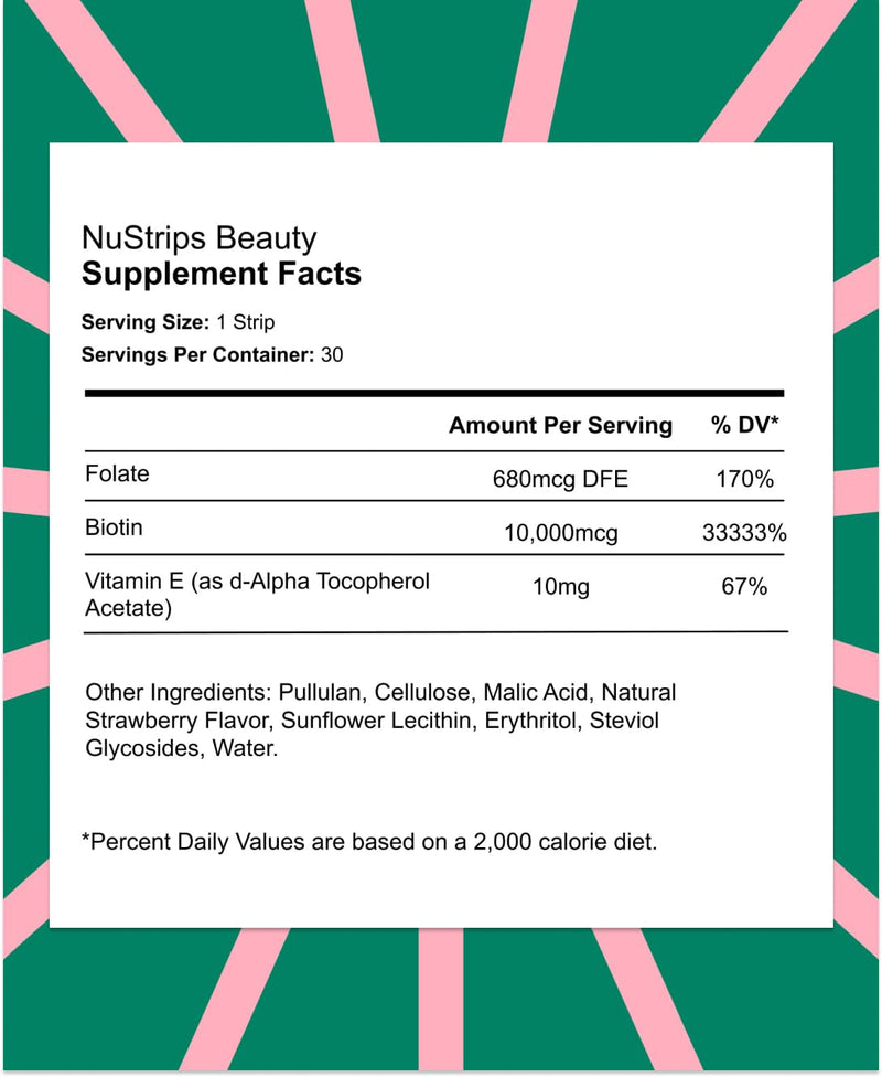 NuStrips Beauty Strips – Biotin, Folate & Vitamin E for Hair, Skin & Nails