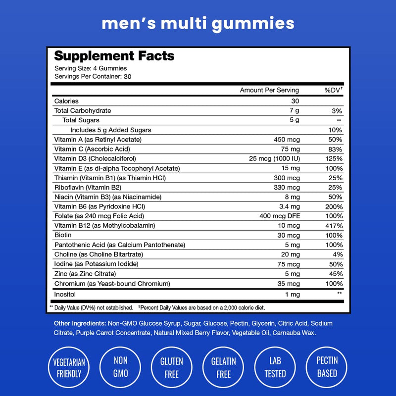 NutraChamps Men’s Multivitamin Gummies – 240 Count, 2-Pack | Daily Vitamin Gummy for Men