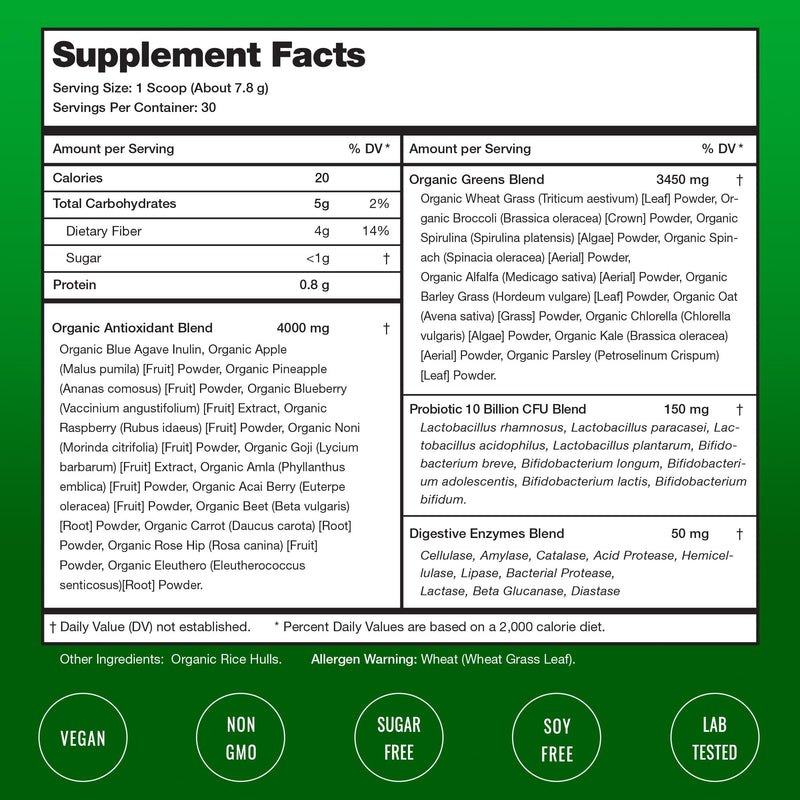 NutraChamps Super Greens Powder – Premium 9.0 oz Unflavored | 20+ Organic Greens, Spirulina & Chlorella