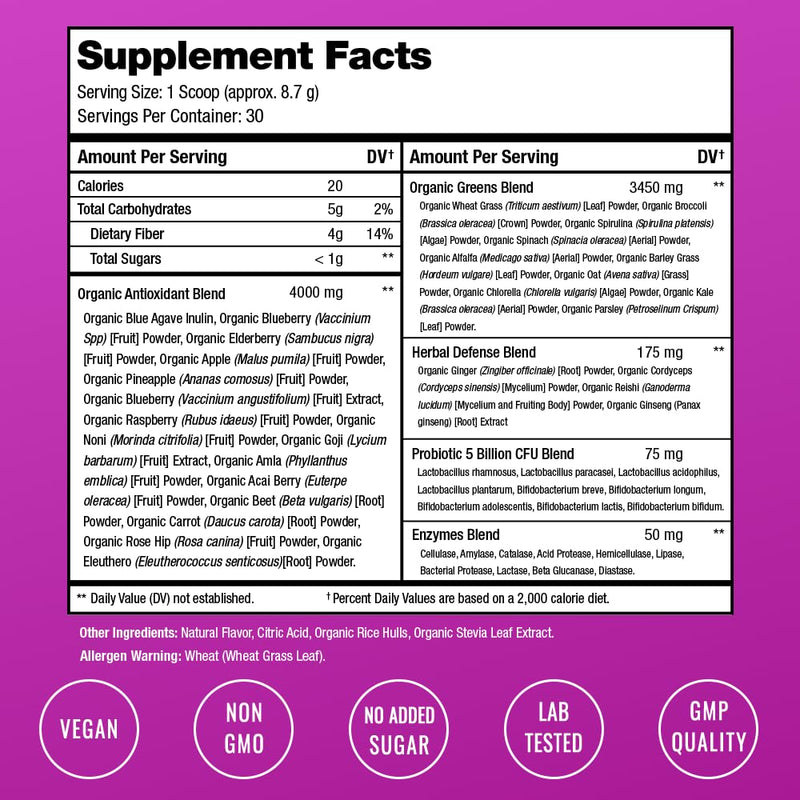 NutraChamps Super Greens Powder – Premium Organic Green Superfood