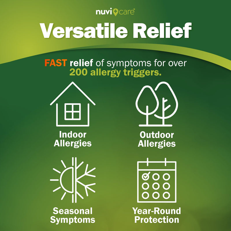NUVICARE 24-Hour Allergy Medicine 10mg Cetirizine – Compare to Zyrtec (2 Pack)