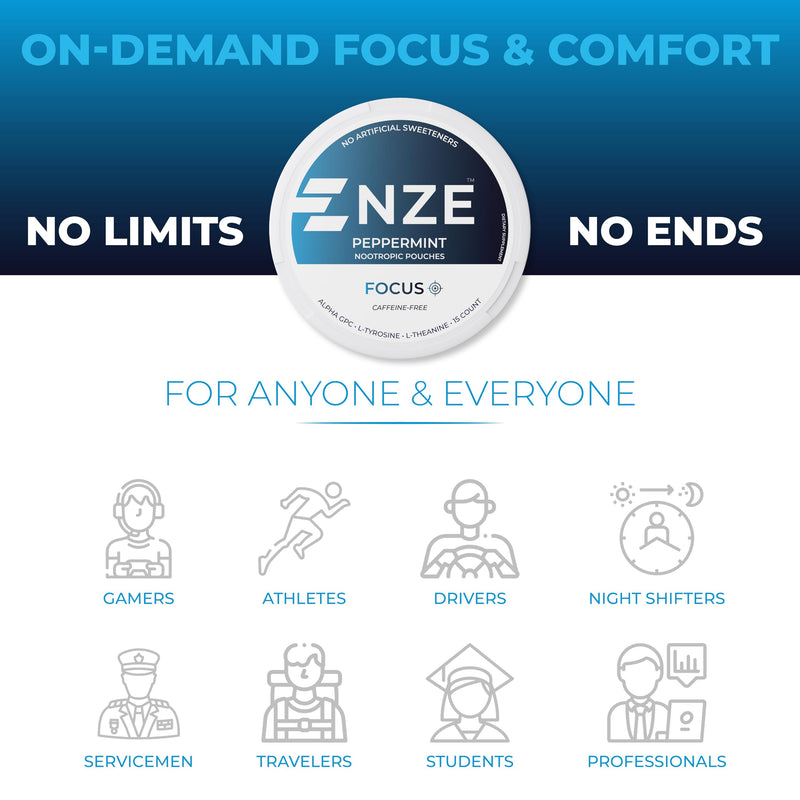 NZE Caffeine Free Nootropic Pouches (Peppermint) - 5 Can Pack | Alpha GPC, L-Tyrosine & L-Theanine