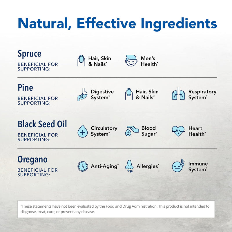 O2rega 8 oz – Natural Source of Oxygen | P73 Oregano, Spruce & Pine | Mycellized Absorption | Non-GMO | 16 Servings | North American Herb & Spice
