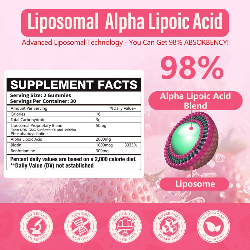 Oakevlp 2000mg Liposomal Alpha Lipoic Acid Gummies – 2 Pack, Biotin & Benfotiamine