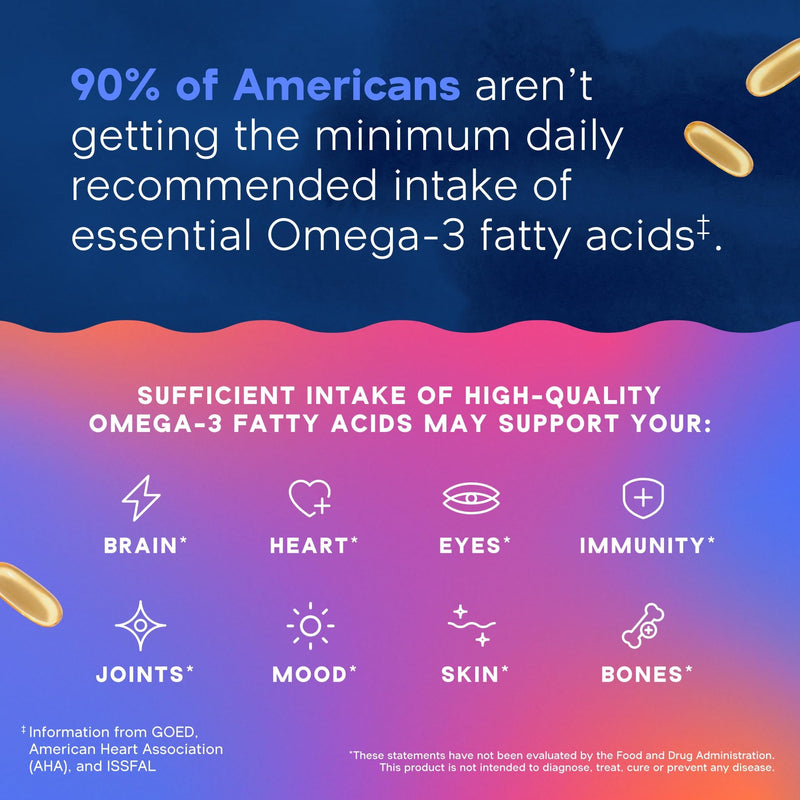 Oceanblue Omega-3 2100 with Vitamin D3 – 60 ct (30 Servings) – Burpless, Orange Flavor