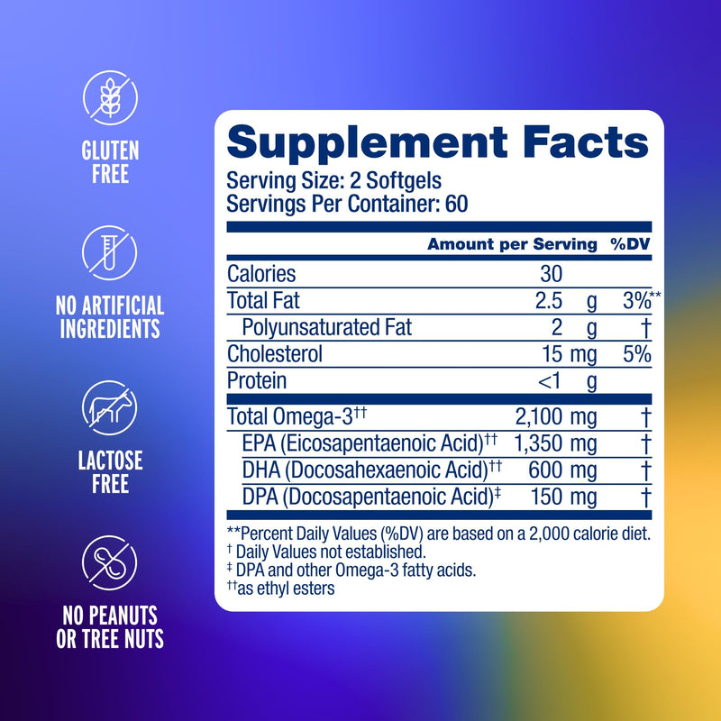 Oceanblue Professional Omega-3 2100mg Fish Oil – Triple Strength EPA, DHA & DPA | Burpless, Wild-Caught, Orange Flavor | 120 Count