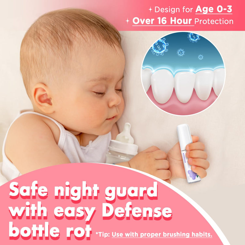 oh care Mouth Spray for Kids – Strawberry, Fluoride Free, Cavity Protection | Ages 0-12