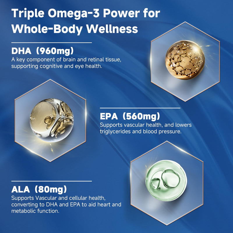 Advanced Omega-3 Fish Oil 2000mg – DHA, EPA, ALA | Heart, Brain & Joints Support – Vitamin D3 & E – 120 Softgels