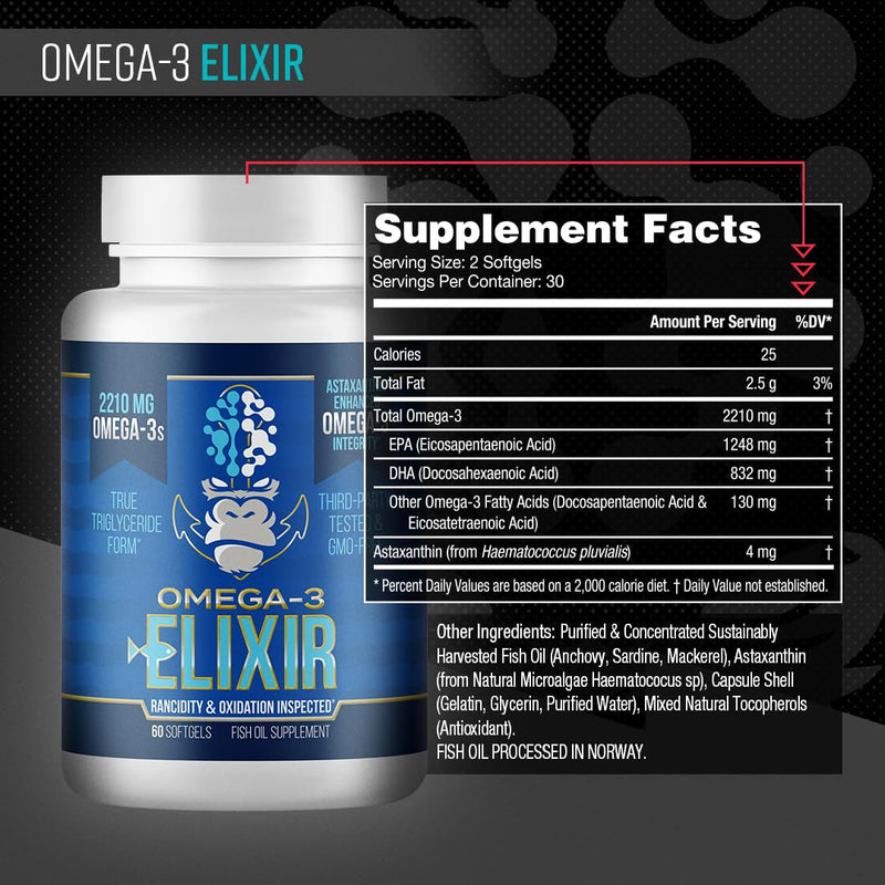 Gorilla Mind Omega-3 Elixir™ – 2210mg TG Fish Oil with Astaxanthin | 60 Softgels