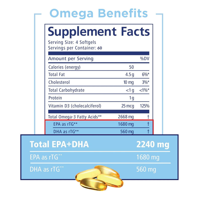 PRN DE Omega-3 240 Softgels – 60-Day Supply | rTG EPA 1680mg / DHA 560mg + Vitamin D