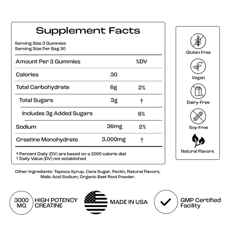 OMNI Creatine Monohydrate Gummies – 1g per Gummy | Watermelon & Peach Flavor | 90 Count
