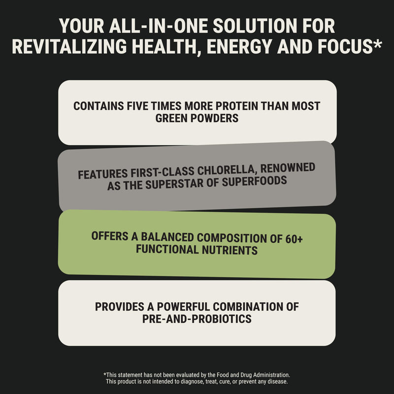 ON3 Athletic Protein Greens Supplement – Chlorella, Eleuthero & MCT Powder (5 Servings, Herbal)