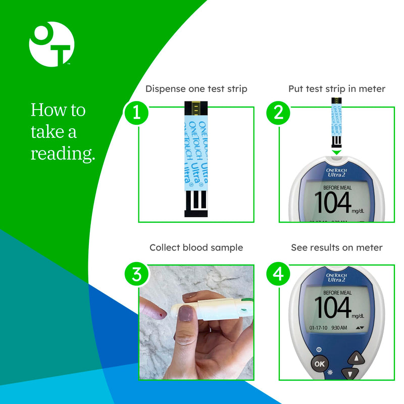 OneTouch Ultra Test Strips — 120 Count (2 Boxes, 60 Strips Each) for Blood Glucose Monitoring
