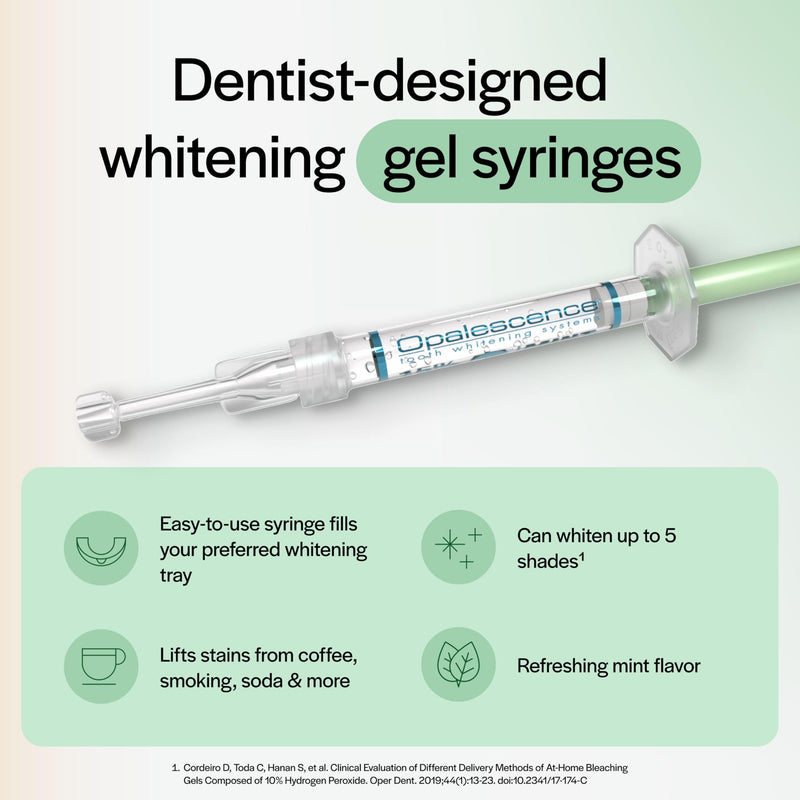 Opalescence 20% Gel Teeth Whitening Refill Kit – 8 Syringes | Ultradent Mint