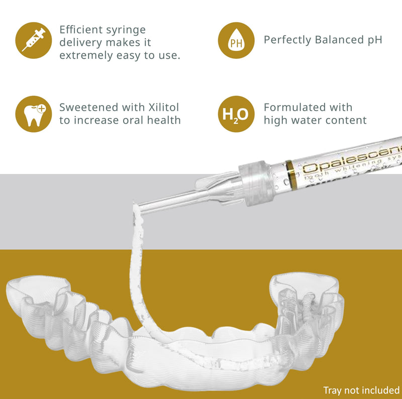 Opalescence 45% Teeth Whitening Gel – 8-Syringe Refill Kit (Mint, PF) by Ultradent