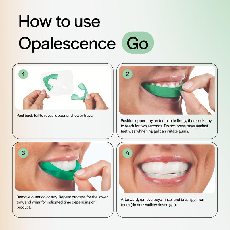 Opalescence Go 15 PF Prefilled Teeth Whitening Trays - 10 Treatments | Ultradent GO15-PF-4638