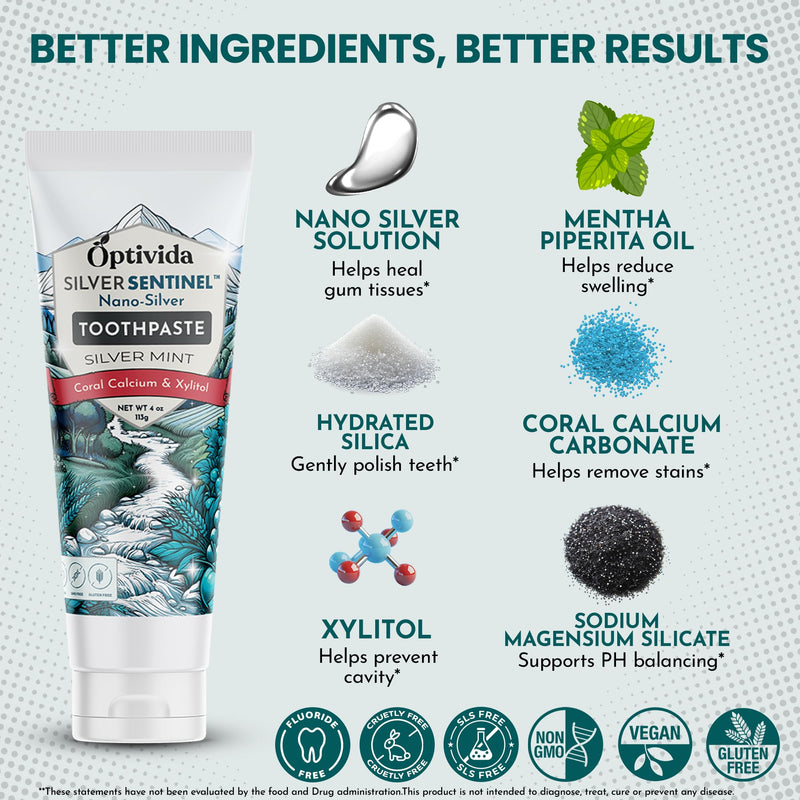 Optivida Fluoride Free Colloidal Silver Toothpaste 4oz - Anti-Cavity Whitening