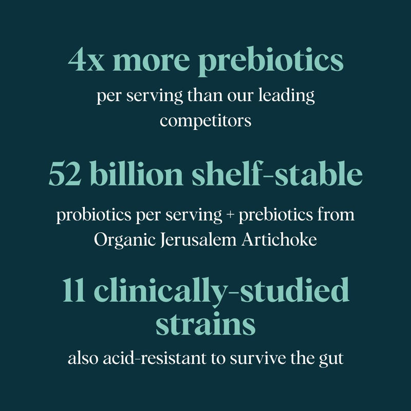 Ora Organic Probiotics with Prebiotics — 52 Billion CFU, 11 Strains, Gluten Free, 60 Capsules