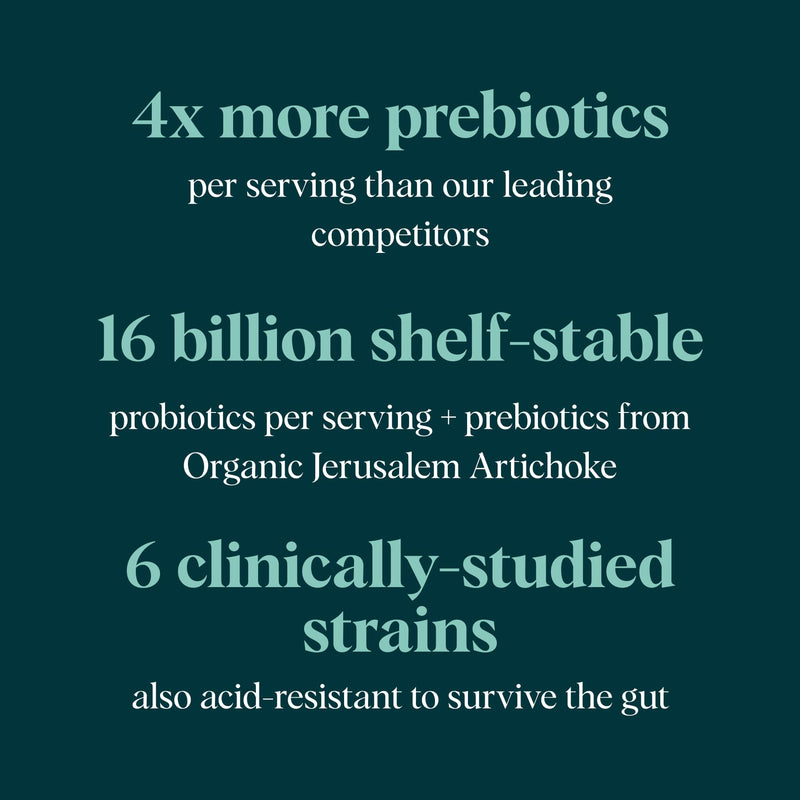 Ora Organic Probiotics with Prebiotics – 16 Billion CFU, 6 Strains (L. Acidophilus, L. Reuteri, B. Bifidum, B. Breve, B. Lactis, B. Longum)