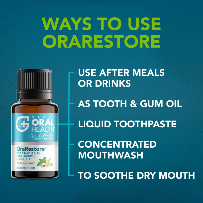 OraRestore Bad Breath Treatment for Adults – Halitosis, Dentist Formulated Mouthwash Concentrate 15ml