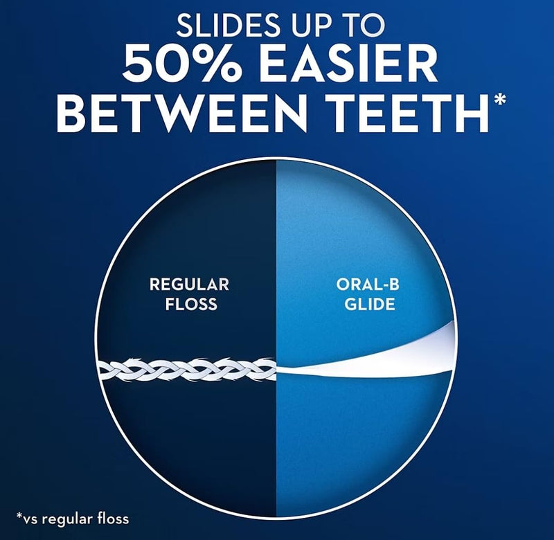 Oral-B Glide All-In-One Dental Floss – Mint, 6 Count