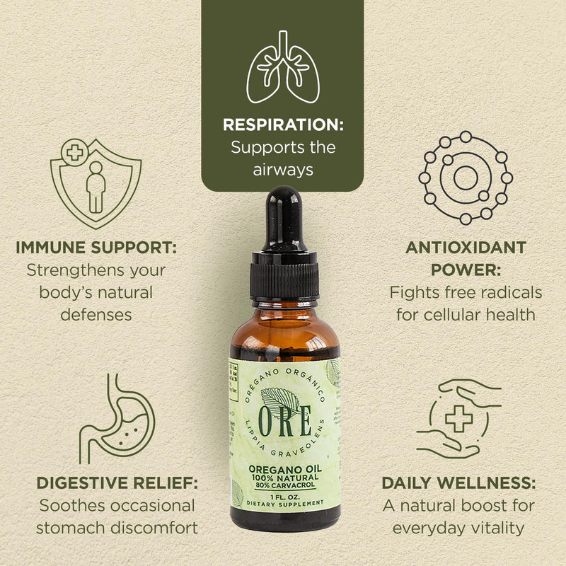 ORE Mexican Oregano Oil Drops 1 oz – 80% Carvacrol | Immune & Respiratory Support