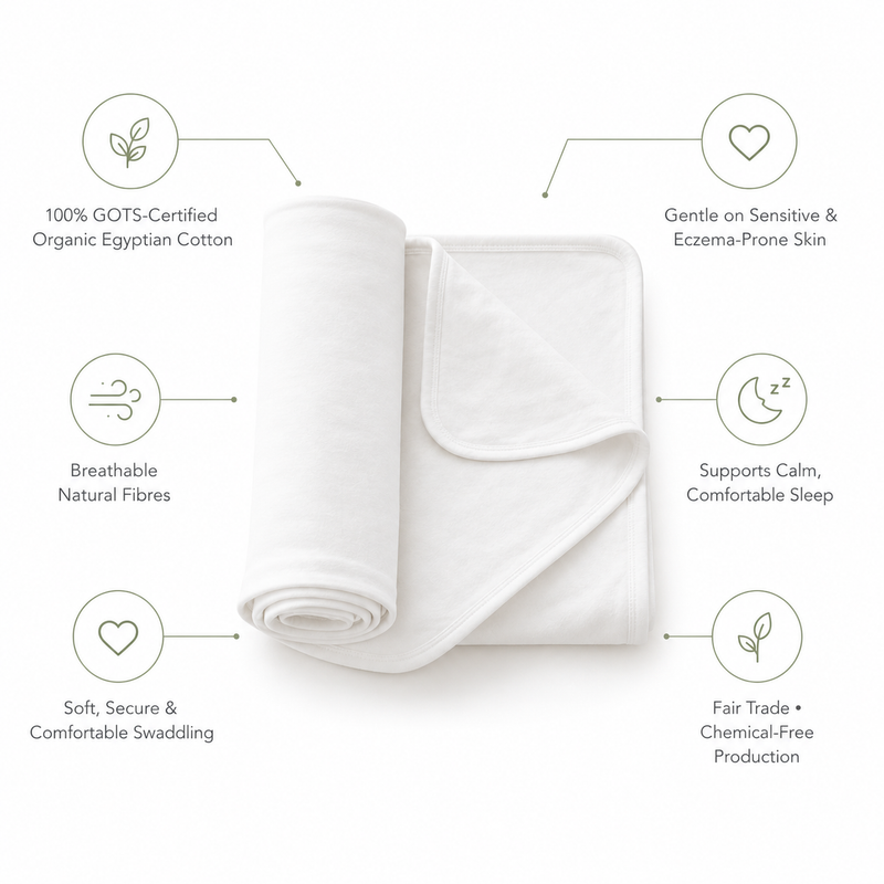 Organic Baby Swaddle for Sensitive Skin | Organic Egyptian Cotton