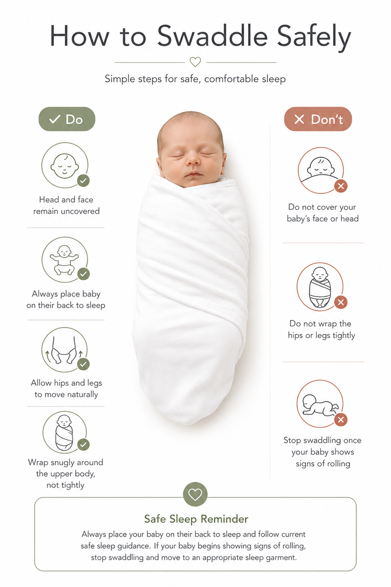 Organic Baby Swaddle for Sensitive Skin | Organic Egyptian Cotton