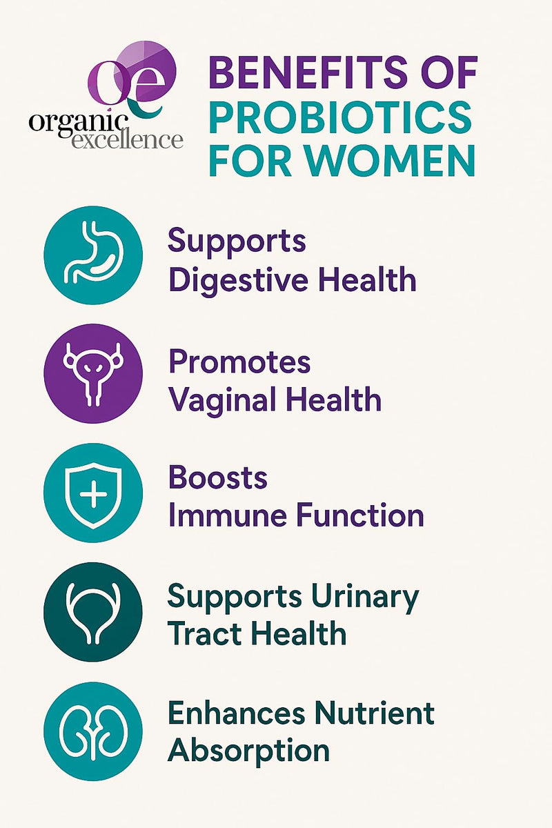Organic Excellence Probiotics for Women – 30B CFU, 18 Strains
