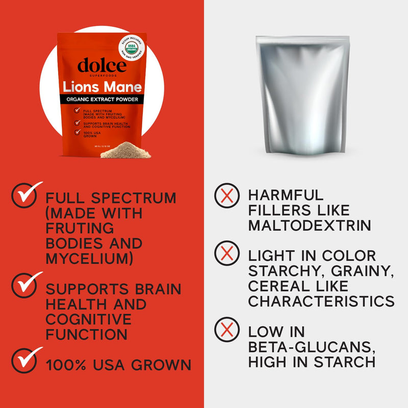 Organic Lion’s Mane Mushroom Powder – Focus & Memory Support (2.12oz)